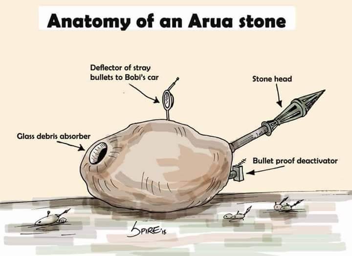 Arua stone